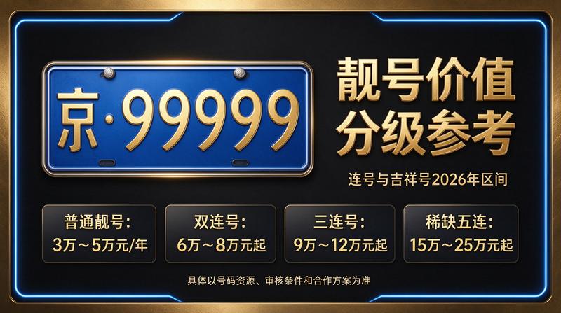 北京小牛京牌团队与客户服务场景